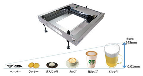 フードプリンター
